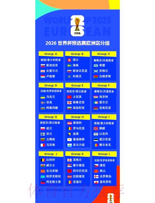 2026世界杯小组赛赛程一览观看指南实时查看