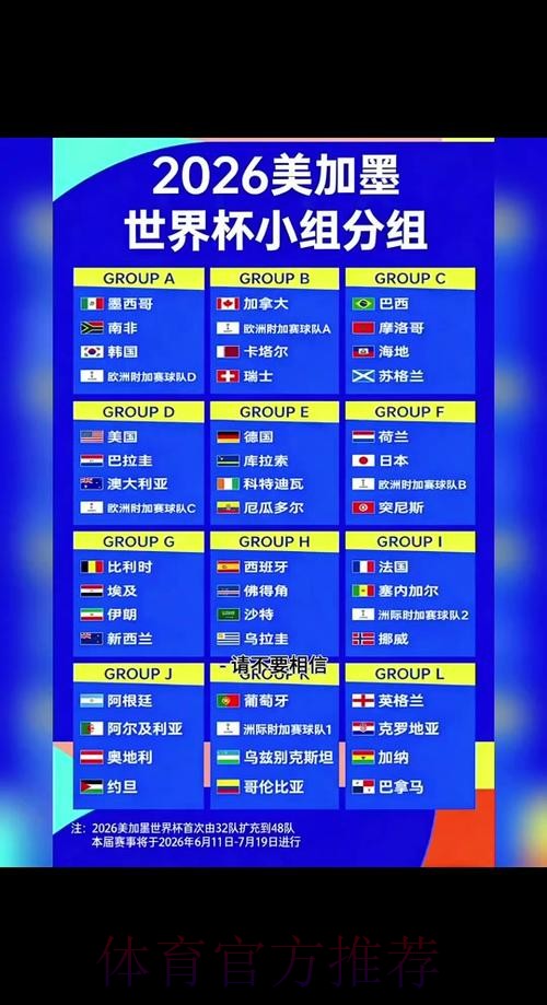 2026世界杯小组赛赛程官方发布高清直播直播平台 2026世界杯小组赛赛程官方发布高清直播直播平台