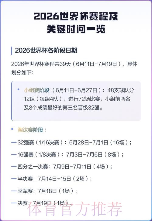 2026世界杯赛程官方发布最新时间表官网入口 2026世界杯赛程官方发布最新时间表官网入口