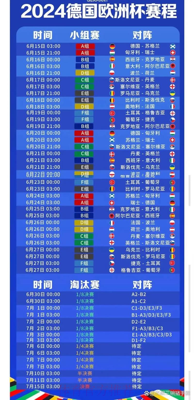 2026世界杯每日赛程详细安排最新时间表实时查看 2026世界杯每日赛程详细安排最新时间表实时查看